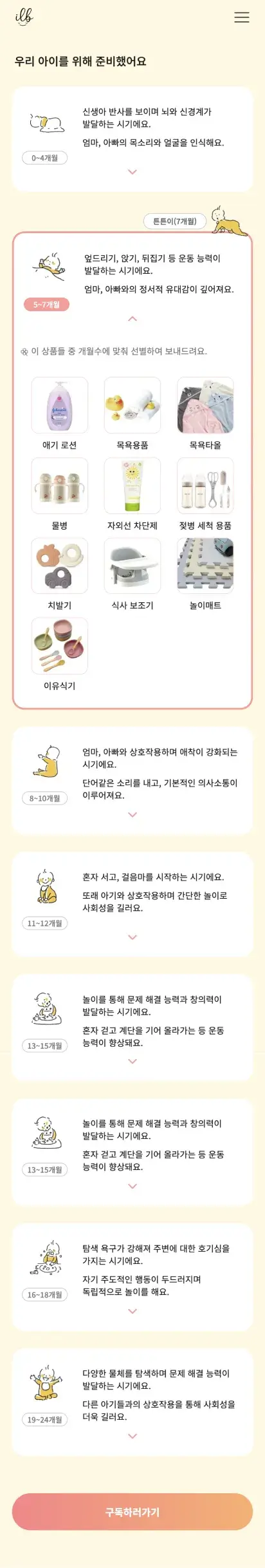 list page image